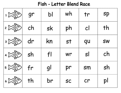 Letter Blends Race Literacy Game Kids