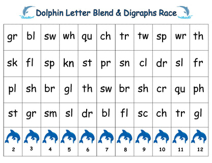 Ivy Kids Kit - If a Dolphin Were a Fish
