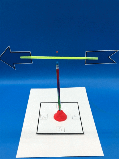 Make a weather vane