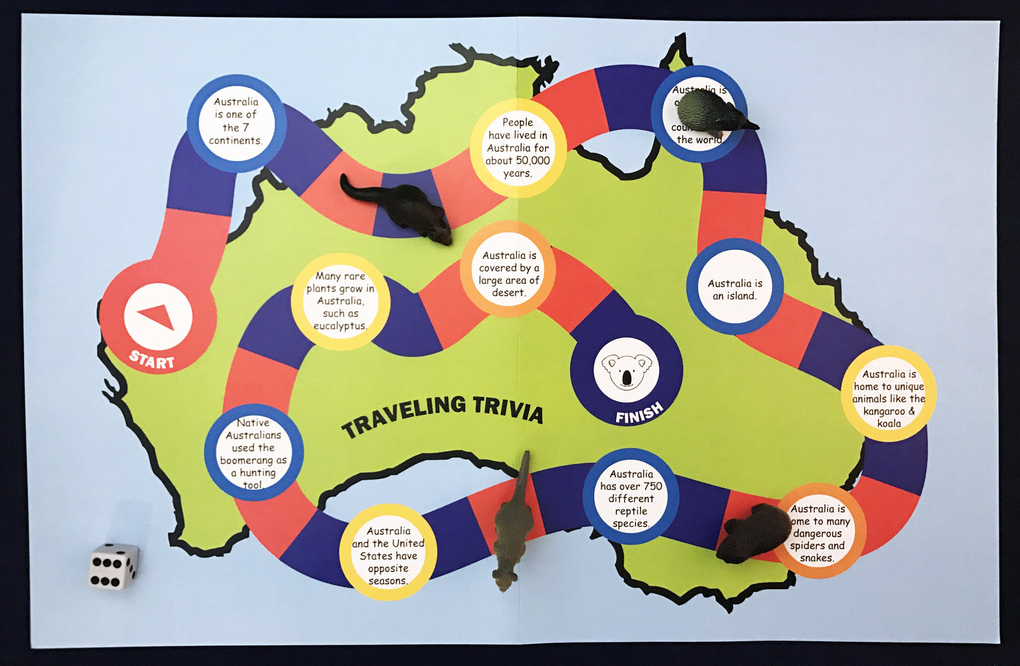 Ivy Kids kit - Over in Australia