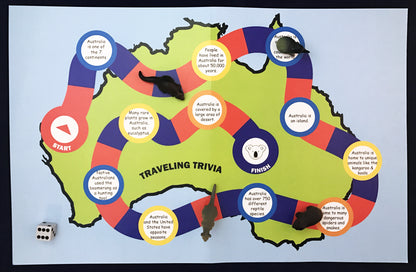 Ivy Kids kit - Over in Australia
