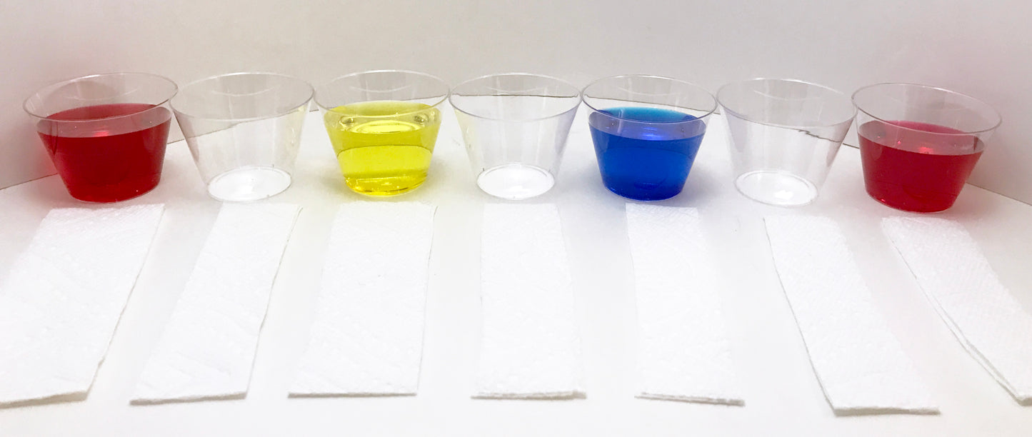 Walking Rainbow Experiment
