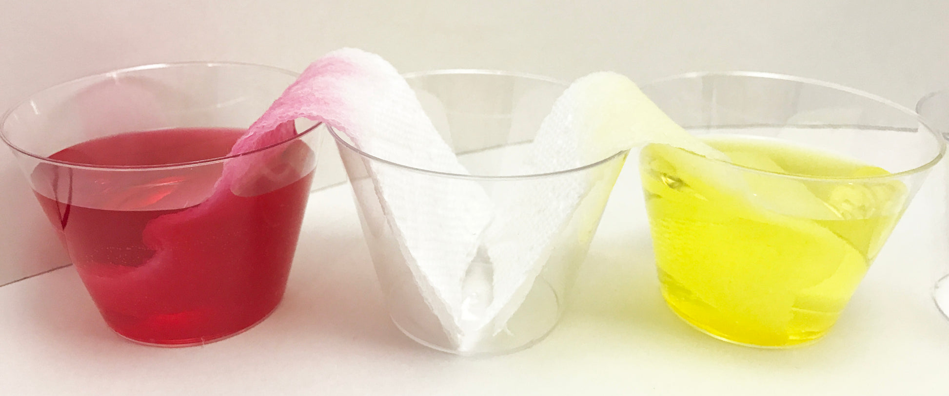 Walking Rainbow Experiment