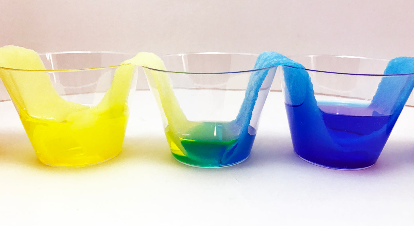 Walking Rainbow Experiment