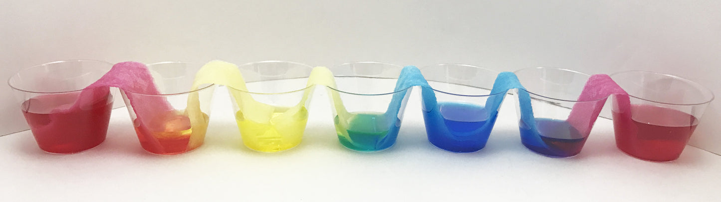 Walking Rainbow Experiment