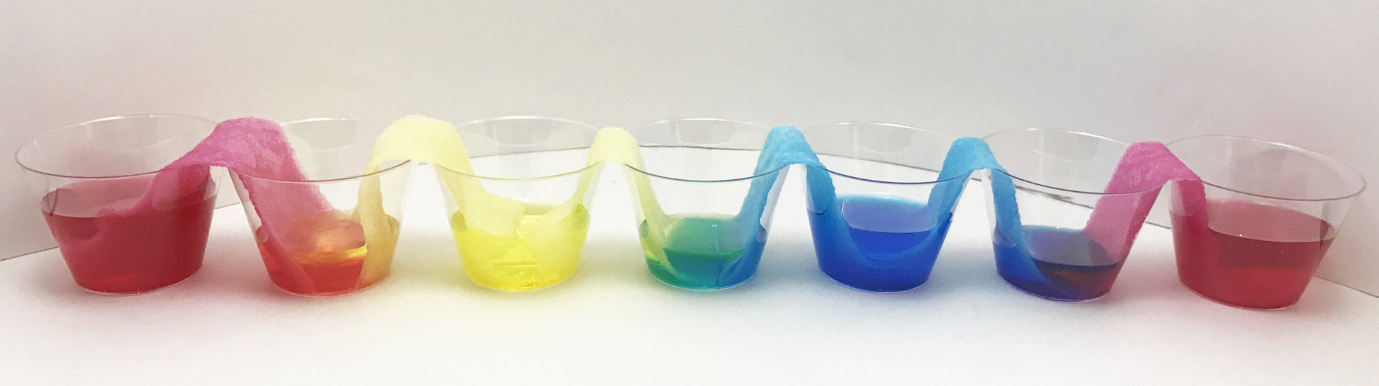 Walking Rainbow Experiment