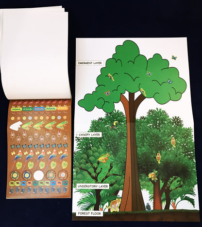 Ivy Kids kit - The Rainforest Grew All Around